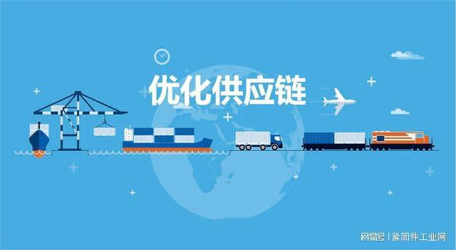 行业智能化转型的助推器：紧固件工业网的作用(图2)