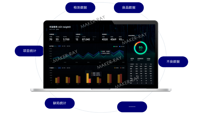 智造范式革命新能源汽车全产业链技术耦合重塑百年生产逻辑(图12)