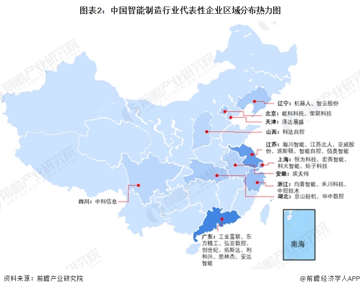 【行业深度】洞察2024：中国智能制造行业竞争格局及市场份额（附市场集中度、份额、企业优势分析等）(图2)