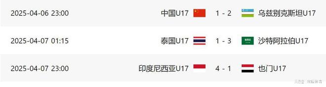 1-1！亚洲杯大冷：越南压哨绝平日本印尼2连胜出线冲进世界杯(图2)