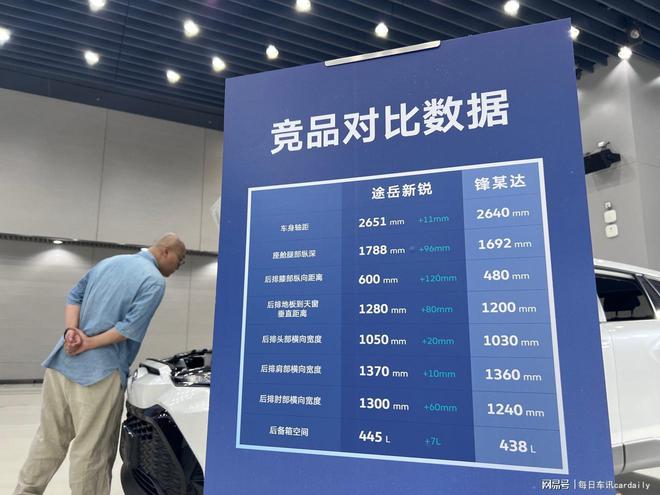 最省德系SUV油耗堪比混动下周成都见(图4)