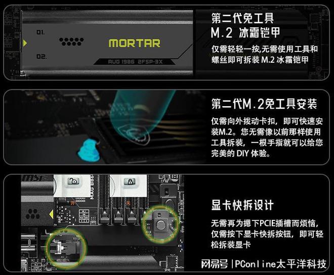 微星MAGB850MMORTARWIFI迫击炮主板开售！首发预约享多重好礼(图3)
