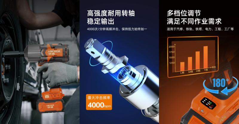 腾亚铁锚发布活力橙系列直流迭代新品打造电动工具性能之王(图3)