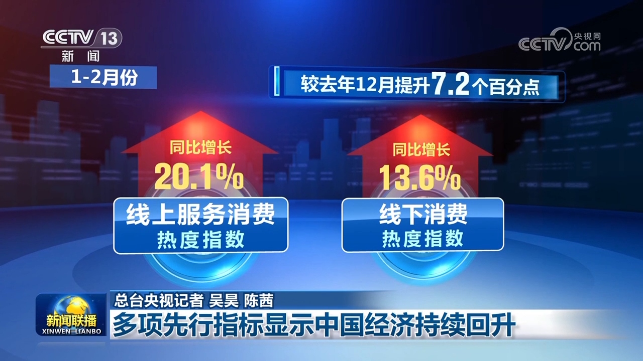 多领域齐头并进促发展中国经济活力涌动开新局(图3)