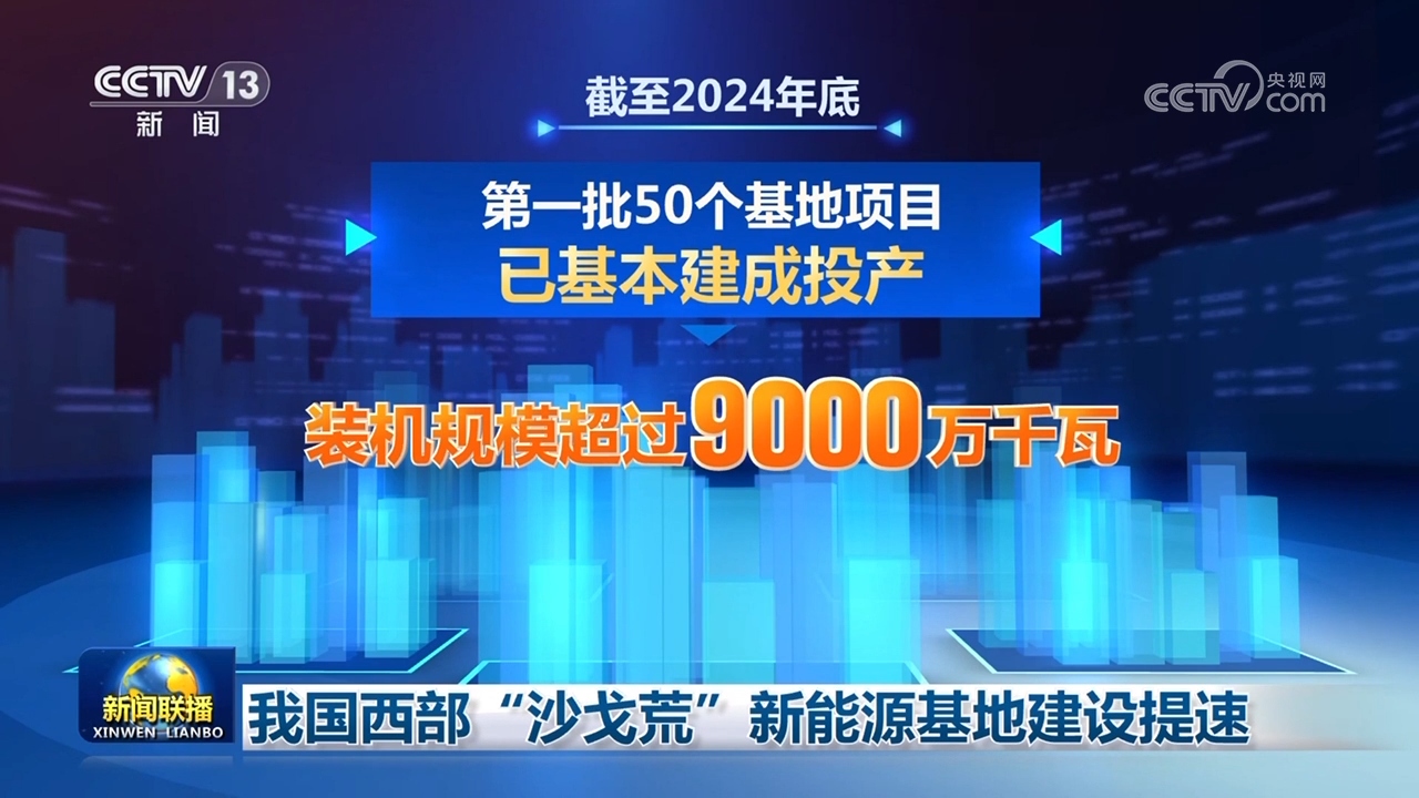 多领域齐头并进促发展中国经济活力涌动开新局(图5)