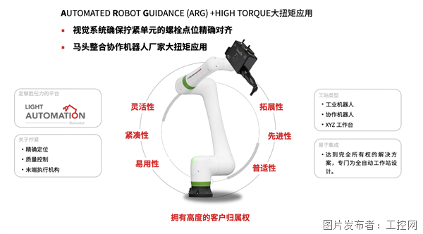 合作再升级！吉利汽车ME中心与马头动力工具签订全球战略合作协议(图4)