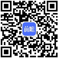 2025年全球智能电视行业发展状况分析智能电视市场渗透率不断提高（组图）(图8)
