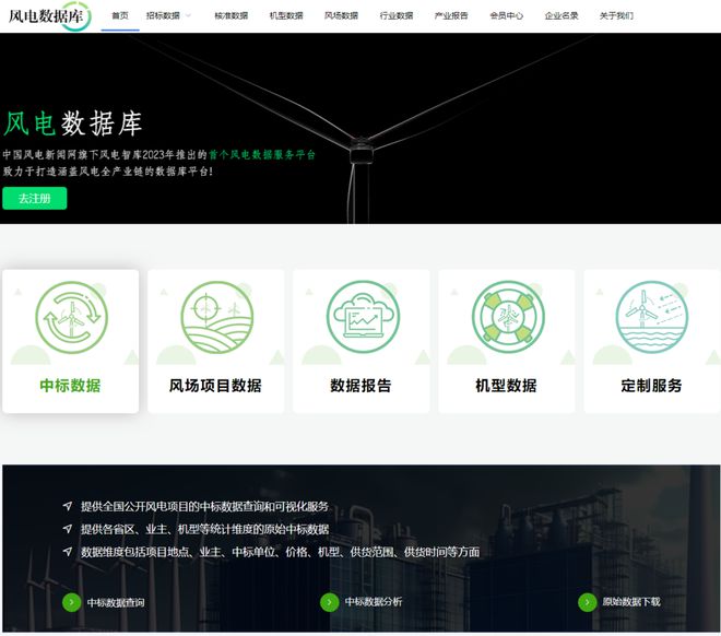 这个全球海拔最高风电场运达机组年等效小时数4500+h(图5)