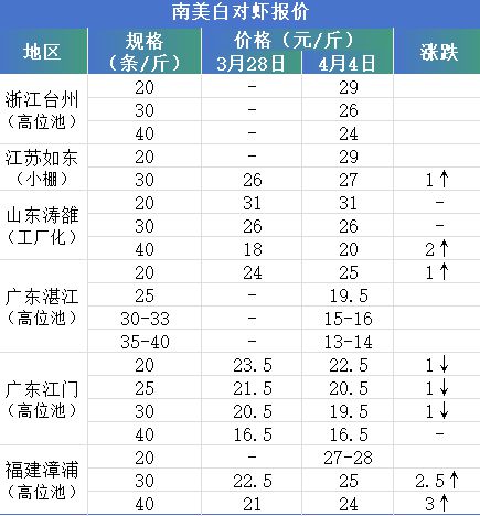 全线元斤(图1)