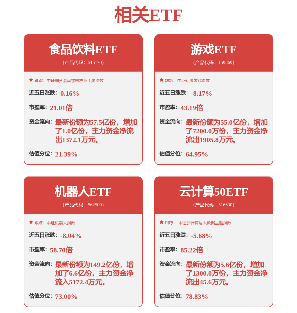 德恩精工：公司生产的机械传动件产品主要为标准件产品(图1)