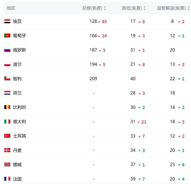 十字绣版拧螺丝海内外双丰收这个爆款like赛道值得关注(图12)