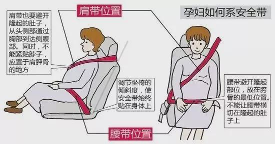 惊险！高速上2人被甩出车外又是这个原因(图5)