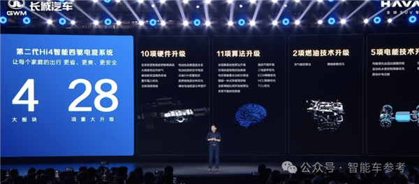 长城卖新能源MPV1秒1辆！魏建军谈增程：落后低效永远不做(图13)