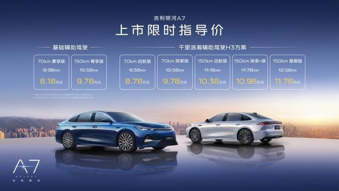 首周交付4195辆！吉利银河A7以五大颠覆价值重塑电混家轿市场格局(图2)