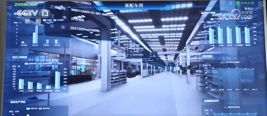 “赛博师傅”默契协同智能决策推动提质增效“中国制造”迈入全要素协同智能化新阶段(图7)