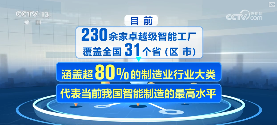 “赛博师傅”默契协同智能决策推动提质增效“中国制造”迈入全要素协同智能化新阶段(图21)