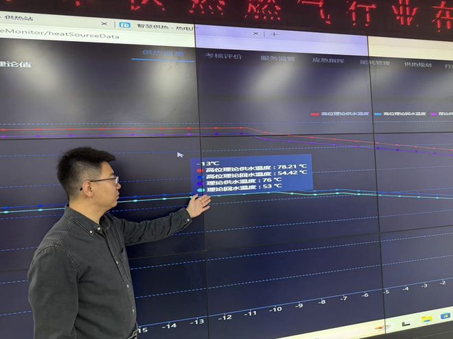 直击正式供热首日你家热了吗？(图8)