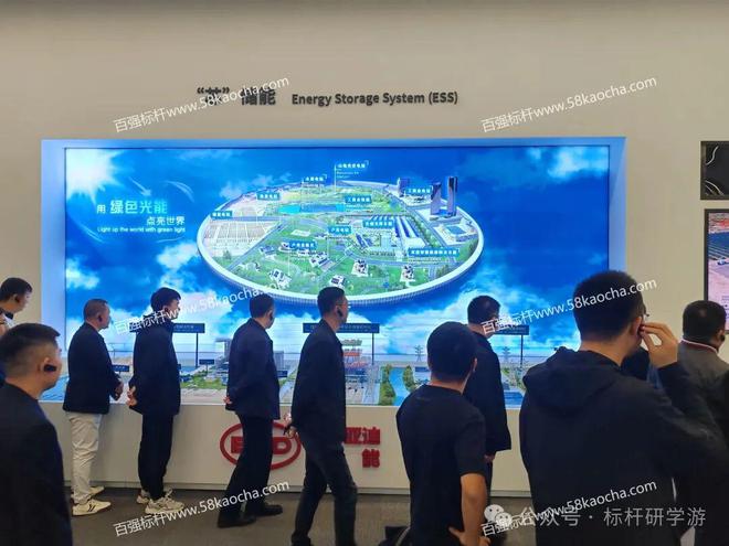 走进比亚迪参访(预约):技术热土上触摸中国制造的新能源脉搏(图2)