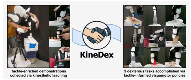 “中国手”出圈！英伟达、谷歌、微软、斯坦福、SKAILDAI选用星动纪元灵巧手(图3)