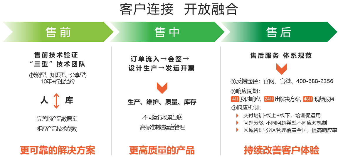 智能电动螺丝刀哪个品牌质量好(图3)