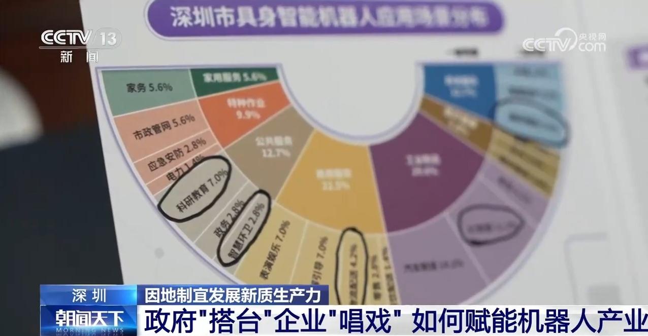 打爆米花、做咖啡、导购……人形机器人在深圳“上岗”了(图8)