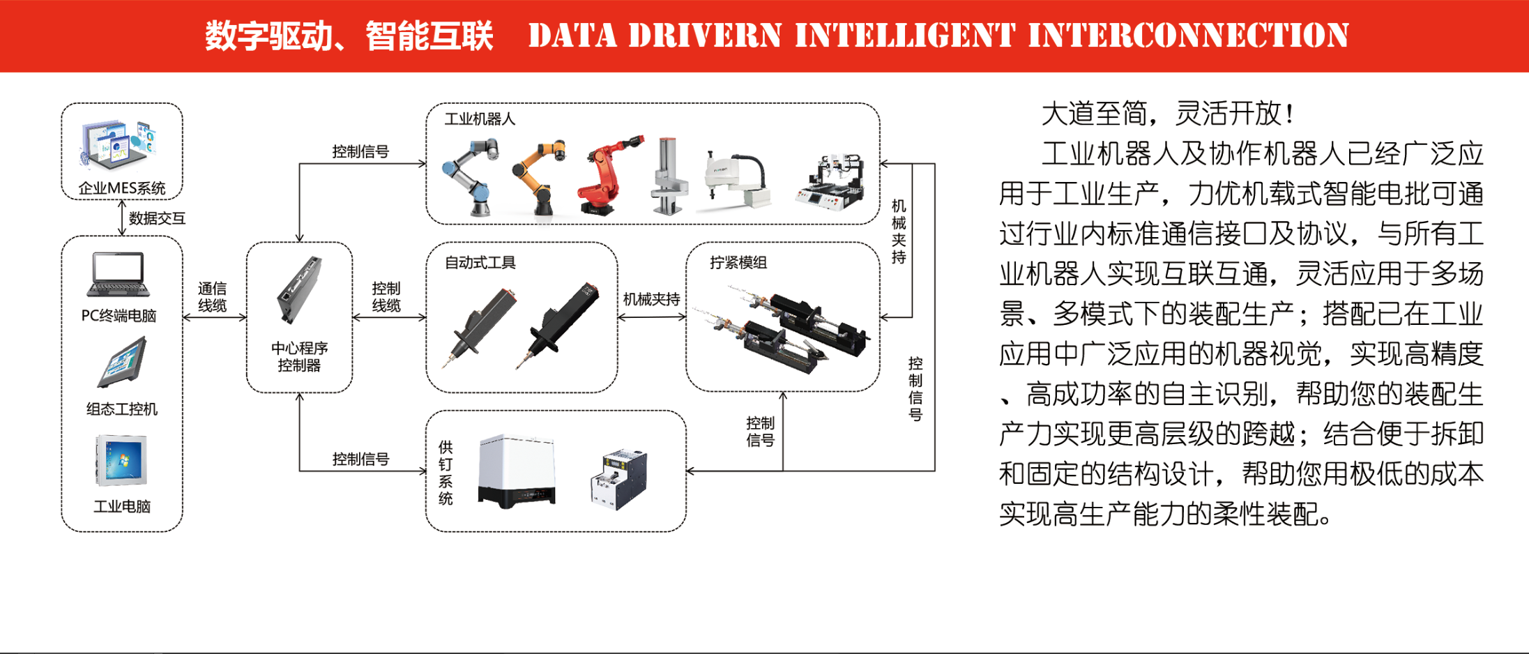 国产拧紧枪自动式-复合力传感器电动拧紧工具带压力检测智能电动螺丝刀AT-D200(图3)