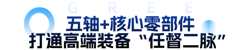 2026深圳工业展现场直击:格力把“智造生态之城”搬进展馆(图4)