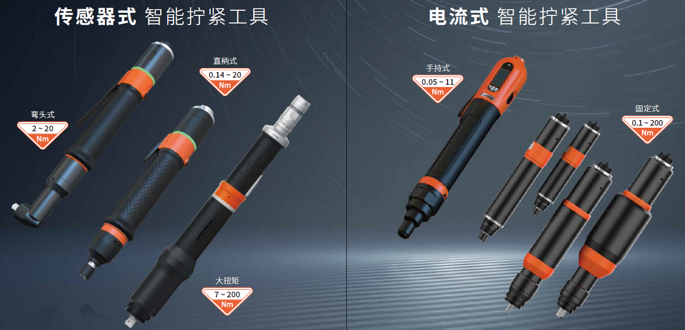 自动拧紧系统组成部件有哪些(图5)