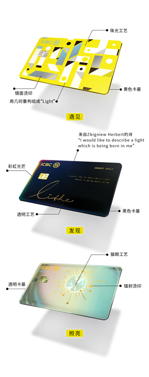 工银信用卡·光芒系列(图1)