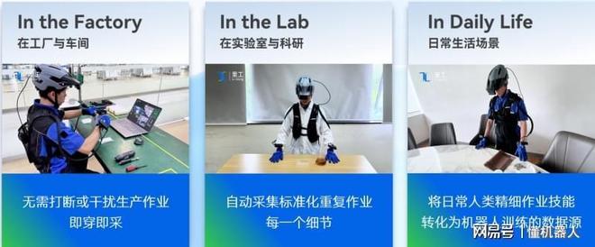 从数据荒到数据飞轮：里工ChiroSync撬动产线规模化(图6)